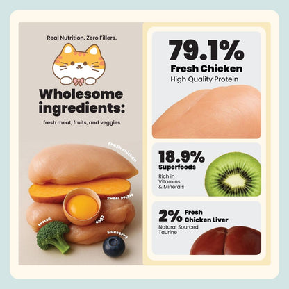 Slow-Baked / Fresh Chicken & Superfoods - Signature High Nutrition Formula