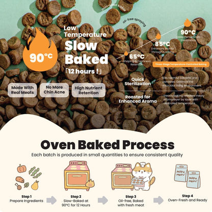 Slow-Baked / Fresh Chicken & Superfoods - Signature High Nutrition Formula